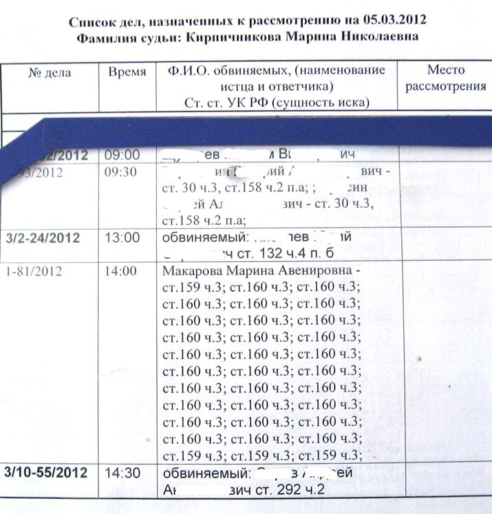 Обвиняется Макарова Марина Авенировна.