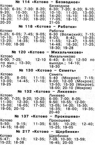 Расписание автобусов 217 кстово щербинки